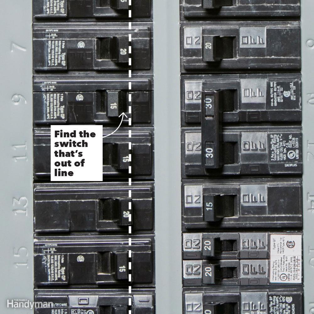 Picture of circuit breaker box